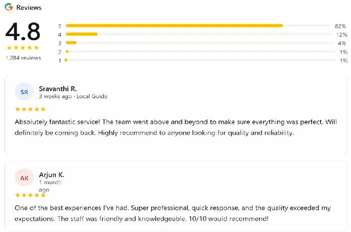 Google reviews for a small business in Hyderabad — 5 star ratings