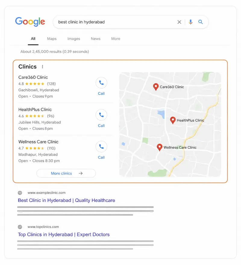 Google search results showing the local map pack with three clinic listings in Hyderabad appearing before organic website results, illustrating how local SEO determines clinic visibility